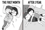 Stages of a relationship, Love and Romance, 10 unavoidable stages before and after getting into a relationship, Laughing