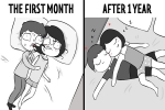 Dating, Love and Romance, 10 unavoidable stages before and after getting into a relationship, Love life