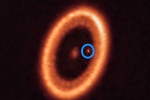 Astronomers new updates, Astronomers news, astronomers spotted a distant planet that is making its own moon, Gravity