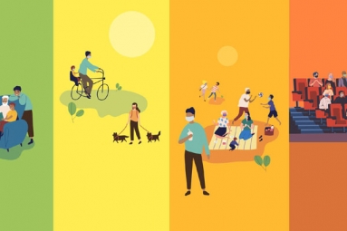 Here’s the List of Activities Ranked on Basis of Risk Factor Amid COVID-19 Here’s the List of Activities Ranked on Basis of Risk Factor Amid COVID-19