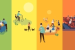 activities, activities, here s the list of activities ranked on basis of risk factor amid covid 19, Biking activities, activities, here s the list of activities ranked on basis of risk factor amid covid 19, Biking
