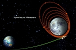 Chandrayaan-3, Chandrayaan-3 breaking updates, chandrayaan 3 successfully enters into lunar orbit, Gravity