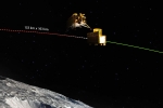 Chandrayaan 3 module, Chandrayaan 3 news, chandrayaan 3 lander module successfully separated, Srihari