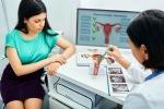 Gynaecologic Cancer prevention, Gynaecologic Cancer, all about gynaecologic cancer in women, Product