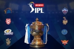 tournament, UAE, ipl s new logo released ahead of the tournament, Ipl 2020