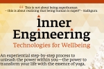 AZ Event, Arizona Events, inner engineering by isha, Sadhguru AZ Event, Arizona Events, inner engineering by isha, Sadhguru