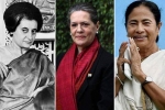 International Womens Day, women in Indian politics, international women s day 2019 here are 8 most powerful women in indian politics, Jawaharlal nehru university