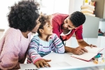 Lighthouse Parenting advantages, Lighthouse Parenting survey, all about lighthouse parenting, Parenting tips