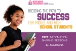 Events in Arizona, Arizona Events, decoding the path to success, Iwef