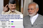National Politics Modi Cheats AP, Best CM India, is chandra babu naidu only source to replace modi, Budget session